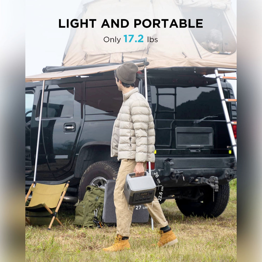 EcoFlow RIVER 2 Pro Power Station Charging In 70 Minutes 800W Up To 1600W With X-Boost Power Emergency Power Source Battery Backup Energy Storage