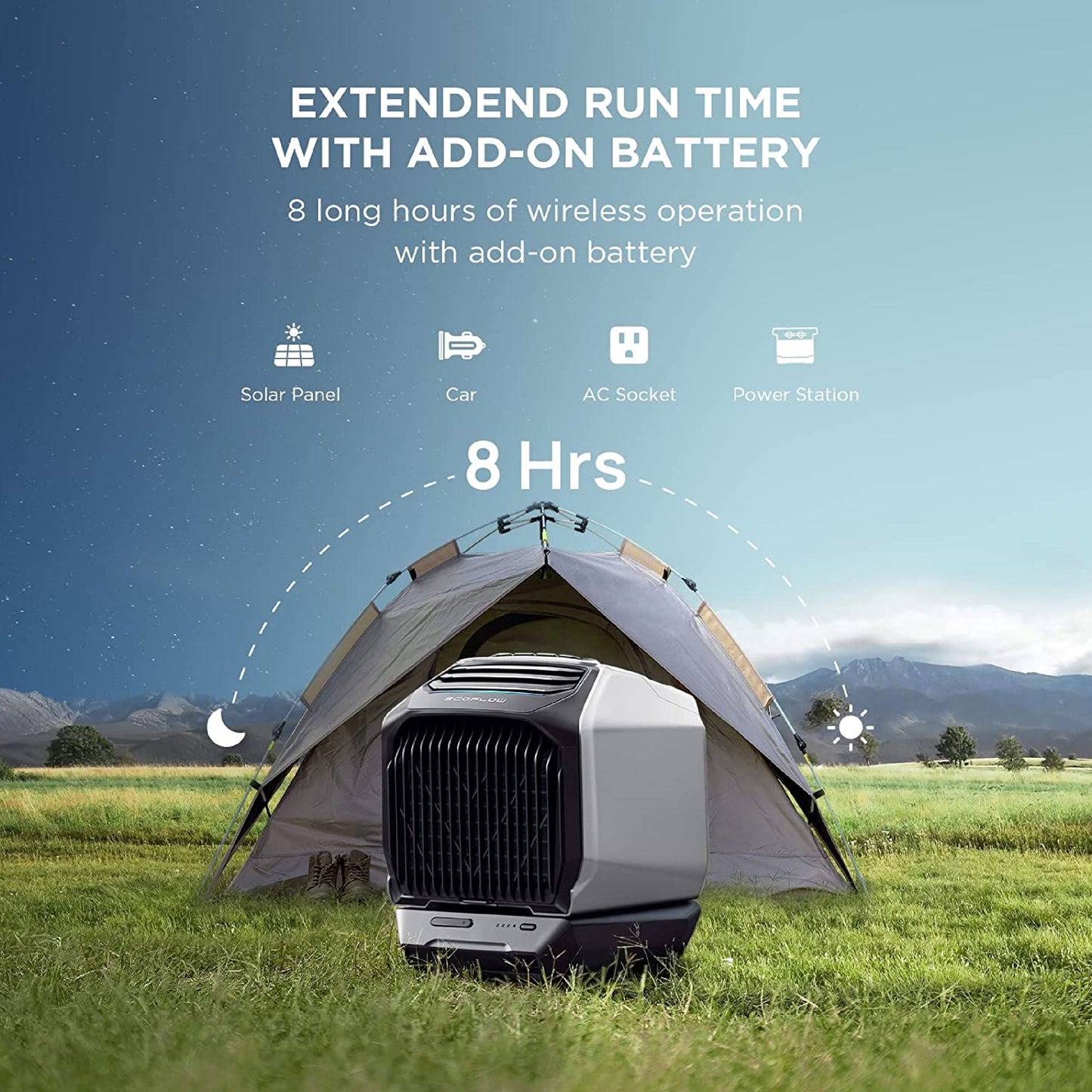 EcoFlow WAVE 2 Portable Air Conditioner 2-in-1 Fast Cooling & Heating Battery & Solar Compatible Quiet Operation Eco-Friendly Multiple Charging Option