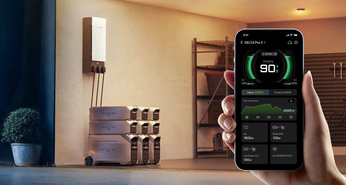 EcoFlow Delta Pro 3 Power Station Portable Home Battery Backup Charging 80% In 1 Hour 4000W Up To 6000W With X-Boost Battery Backup Energy Storage
