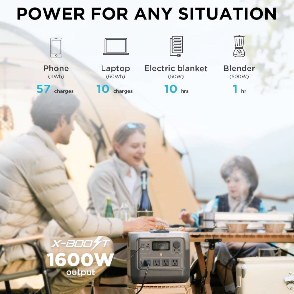 EcoFlow RIVER 2 Pro Power Station Charging In 70 Minutes 800W Up To 1600W With X-Boost Power Emergency Power Source Battery Backup Energy Storage
