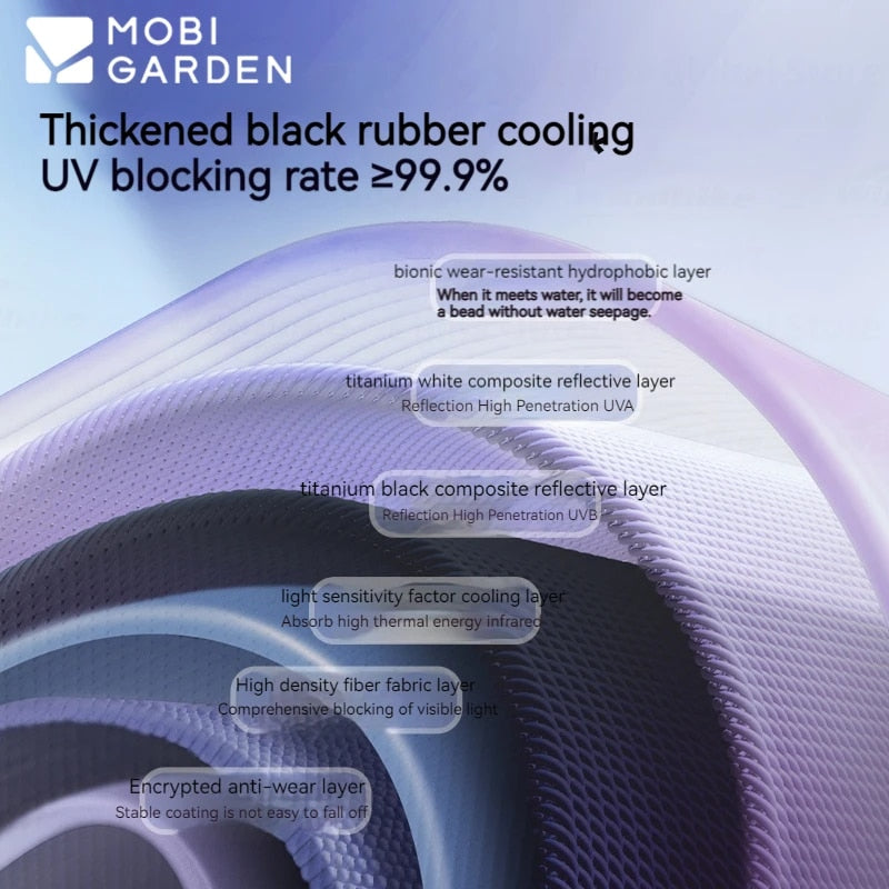 Mobi Garden HOLIDAY Series 8.9 Fast Automatic Cabin Style Tent for 5-6 Person Waterproof Black Vinyl Coated Sunscreen