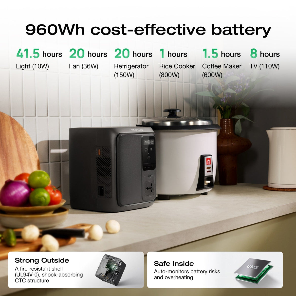 EcoFlow DELTA 3 1000 Air 960Wh Portable Power Station for Home Backup Outdoor Camping & RV