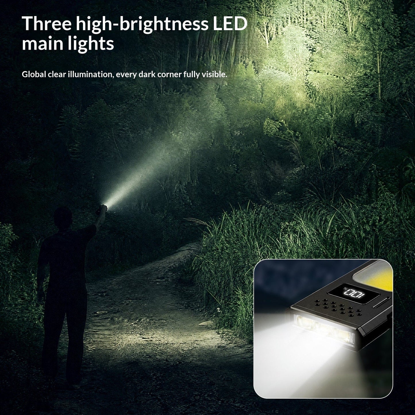 BLACKDOG Lithography Dual Light Source Portable Ultralight Flashlight 5 Adjustable Lighting Modes Magnetic Bottom Hiking Lighting Outdoor Camping