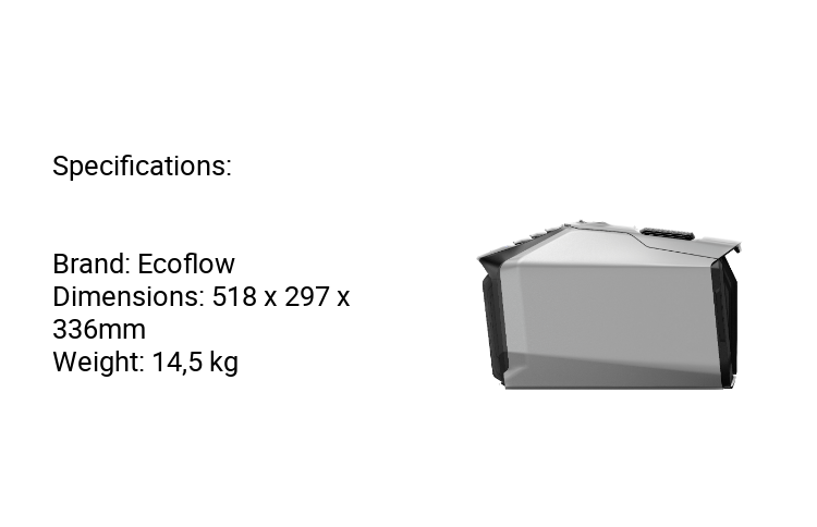 EcoFlow WAVE 2 Portable Air Conditioner 2-in-1 Fast Cooling & Heating Battery & Solar Compatible Quiet Operation Eco-Friendly Multiple Charging Option