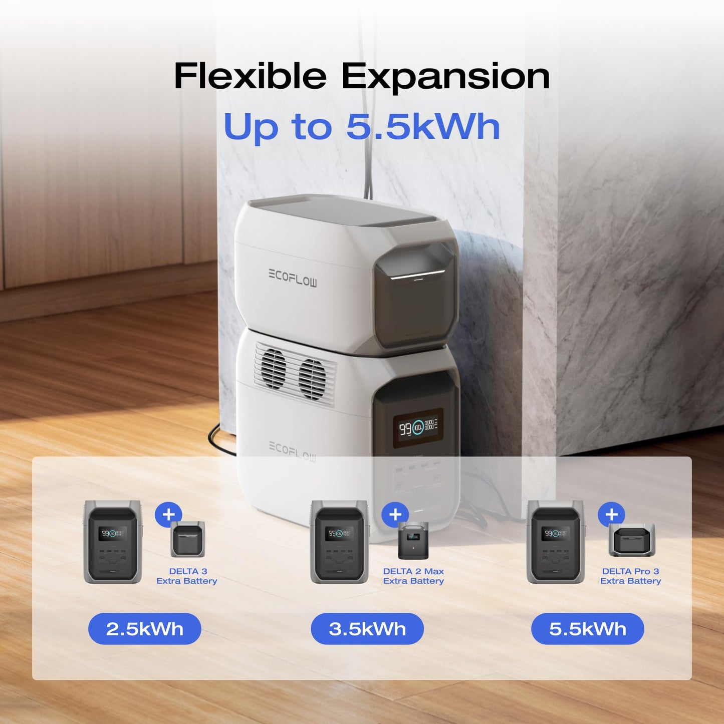 Ecoflow DELTA 3 1500 Power Station INT Portable Home Battery Backup Charging 100% In 1.5 Hours 1800W Up To 2200W With X-Boost Energy Storage