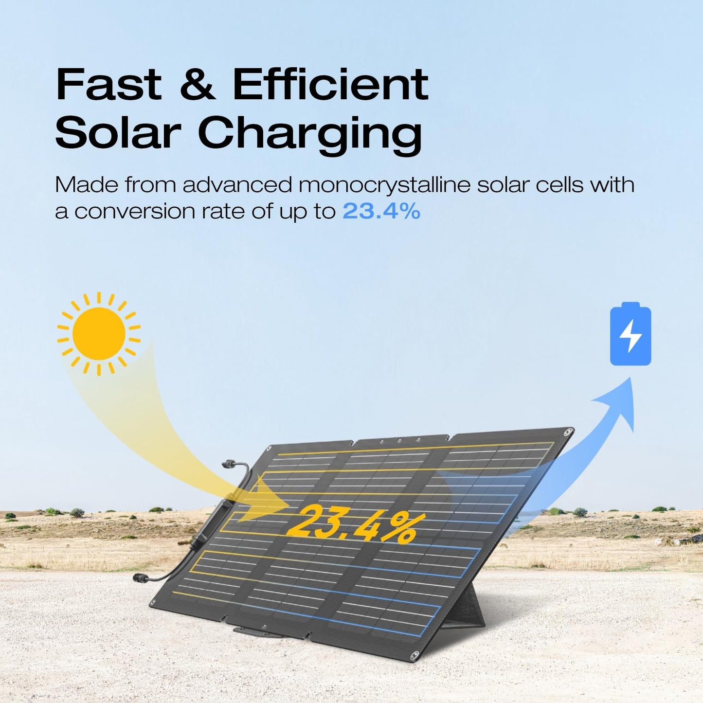 Ecoflow Foldable Solar Panel 60W Rated Power Flexible With High Efficiency Solar Modules IP68 Waterproofing Off-Grid Solar Panel Kits PV Charging Power Kits