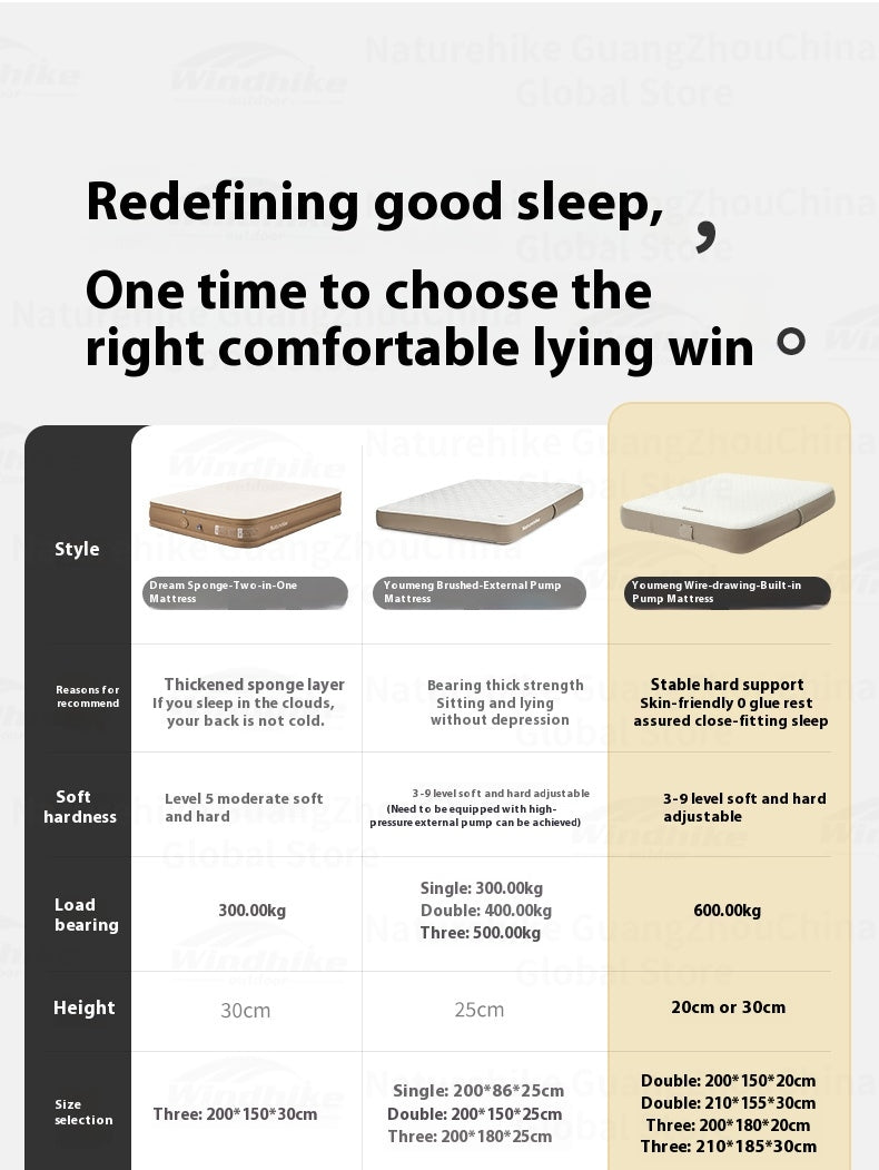 Naturehike DREAM Series Brushed Inflatable Mattress Foam Sponge Comfortable Automatic Air Mat Bed With Built-in Pump For 2-3 Person Outdoor Sleeping Mat Youmeng