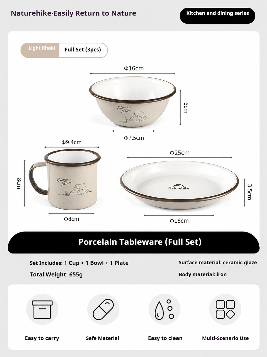Naturehike Porcelain Tableware Set Portable Enamel Bowl Plate Cup Mug Corrosion Resistant Rolled Rim Mouth Outdoor Camping Cookware Kitchenware