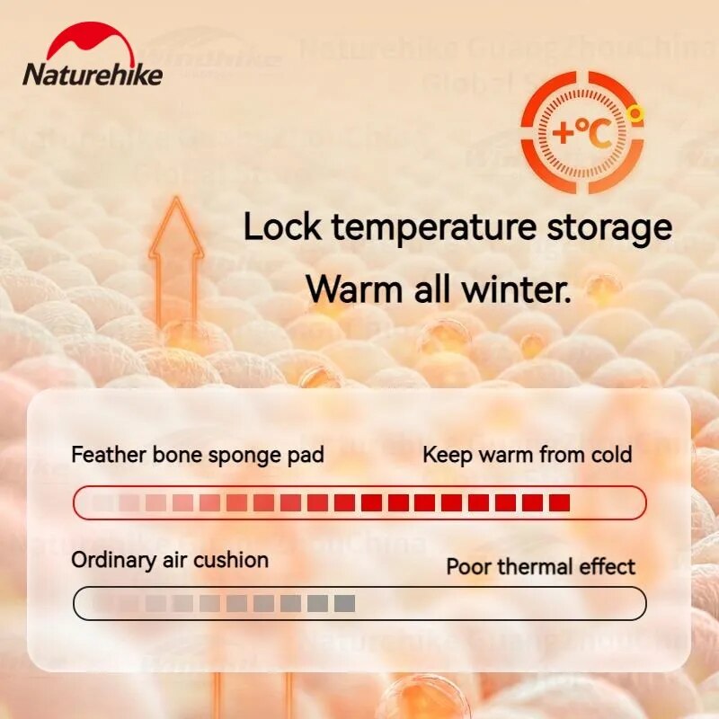 Naturehike FEATHER BONE C12 Inflatable Sleeping Pad Cushion Foam Queen Size Mattress Bed Mat Portable Storage Built-in Air Inflate Deflate Pump