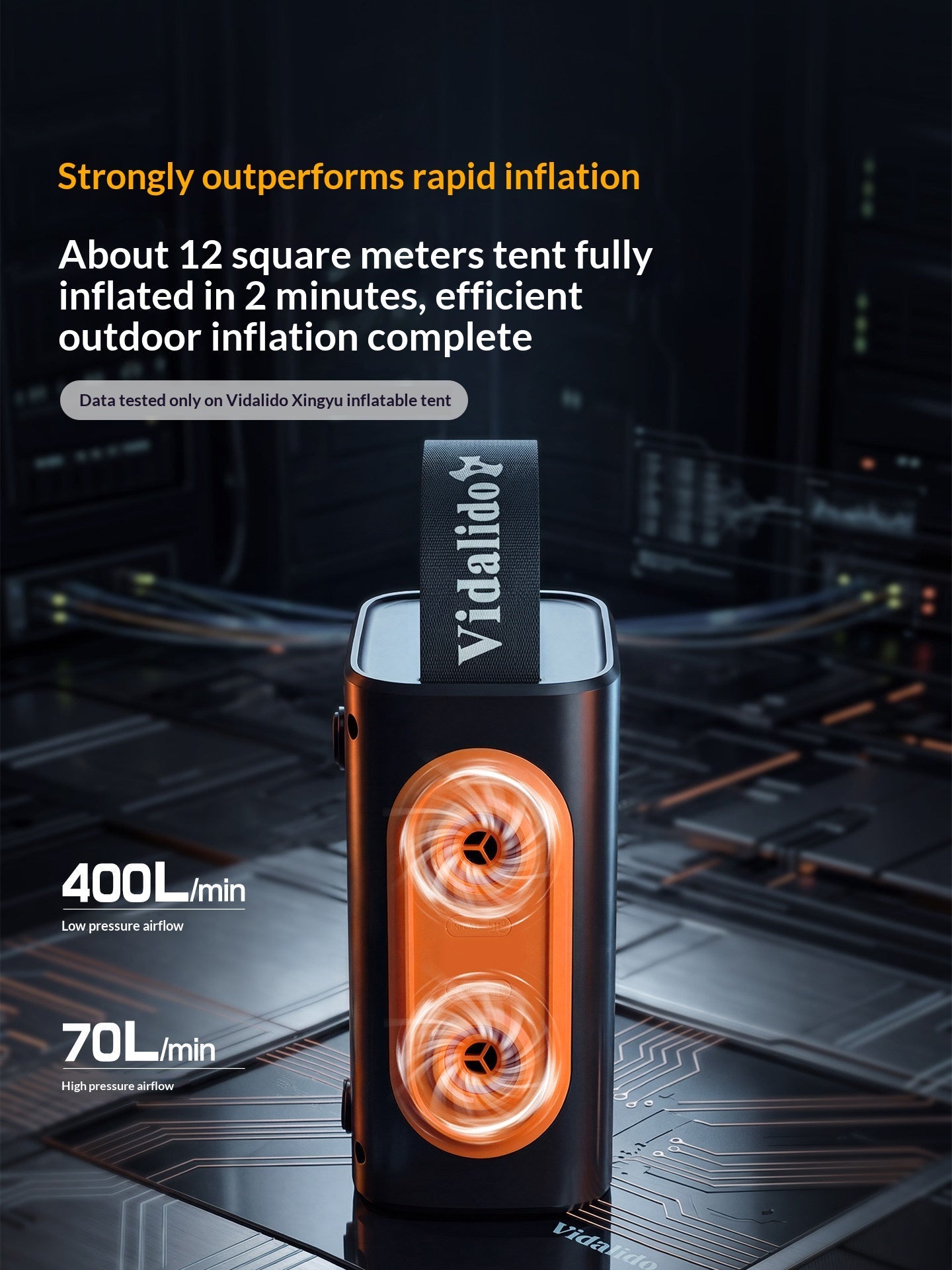 Vidalido Smart High Pressure Air Pump Portable Automatic Inflation & Deflation Electric Air Pump Fast Charging 5000mAh Battery Outdoor Camping