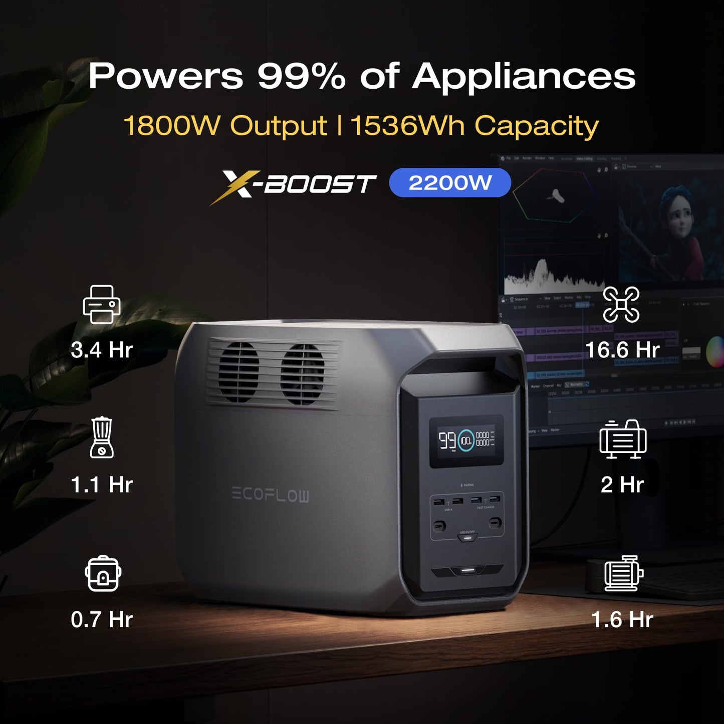 Ecoflow DELTA 3 1500 Power Station INT Portable Home Battery Backup Charging 100% In 1.5 Hours 1800W Up To 2200W With X-Boost Energy Storage