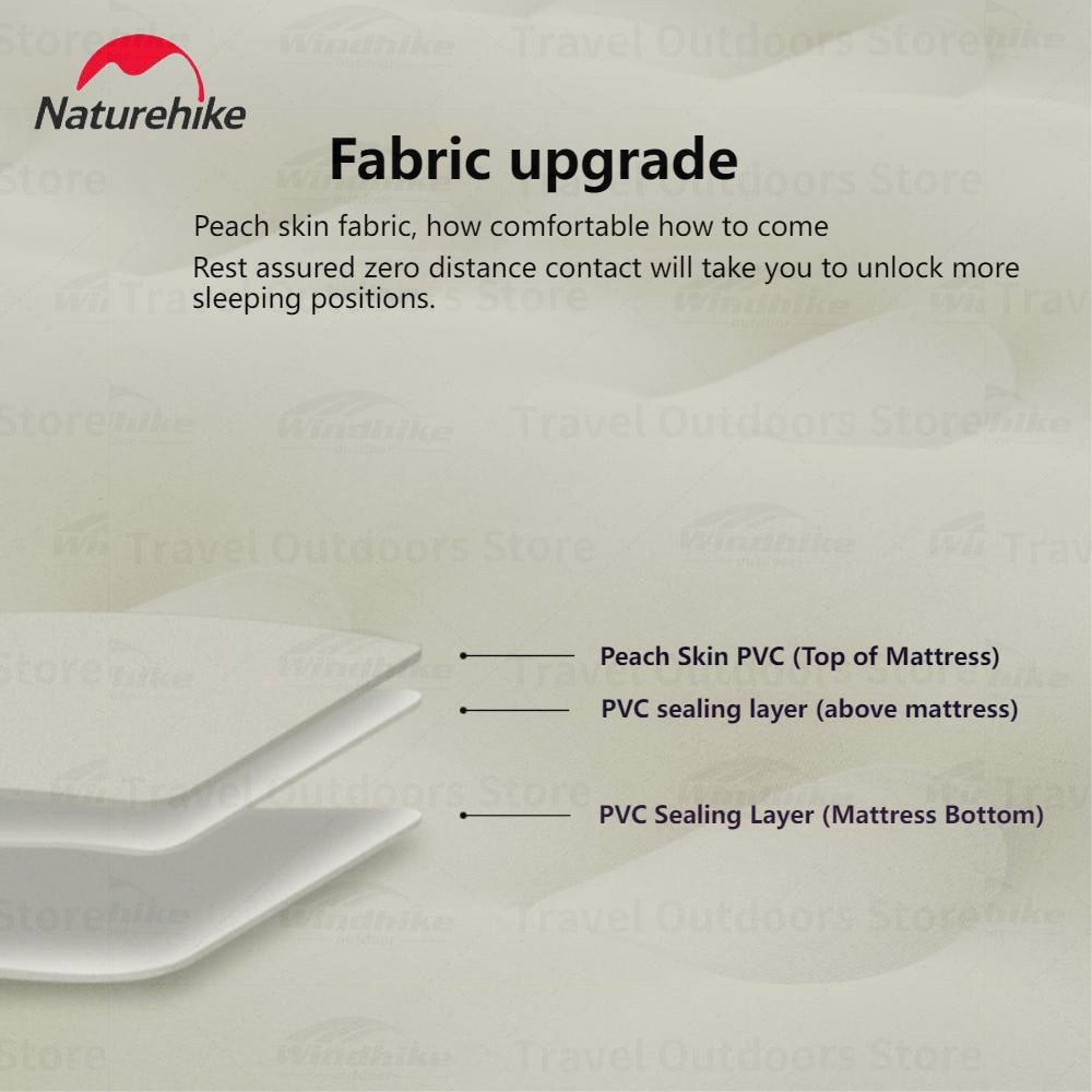 Naturehike 36cm Height Air Inflatable Bed 1P 2P 3P Automatic Self-inflating Electronic USB Chargeable Pump Mats High Sleeping Pad Inflatable Mattress