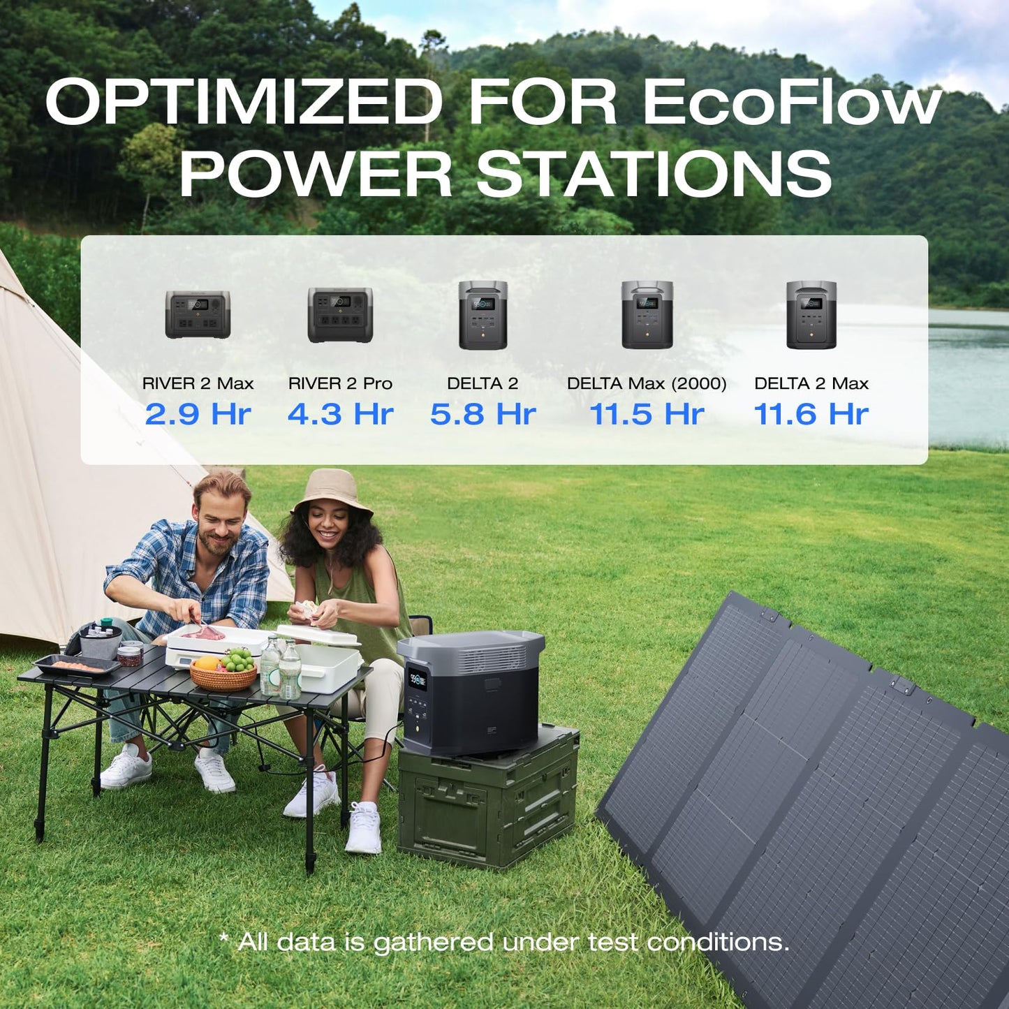 ECOFLOW 220W Single Face and Bi-facial Solar Panel Portable Lightweight Single Side Foldable Solar Panel Complete With Adjustable Kickstand Waterproof IP68 Durable For Off The Grid Living