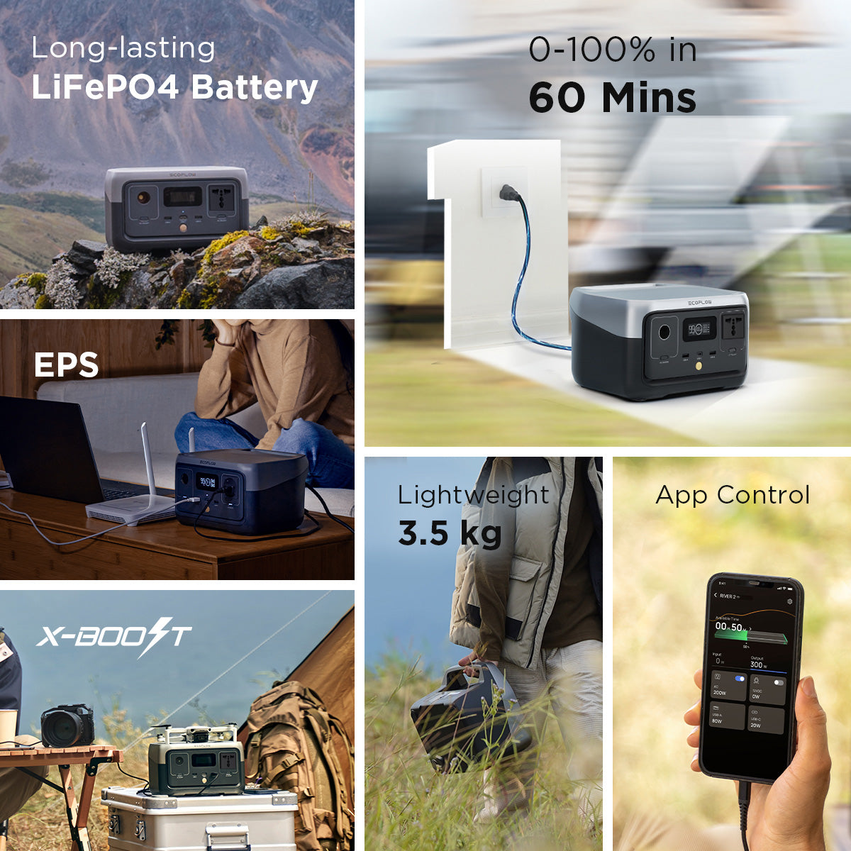 EcoFlow RIVER 2 Power Station 256Wh Solar Generator With LiFeP04 Quick Charging In 1 Hour Up To 600W Power For Emergency Power Source Energy Storage