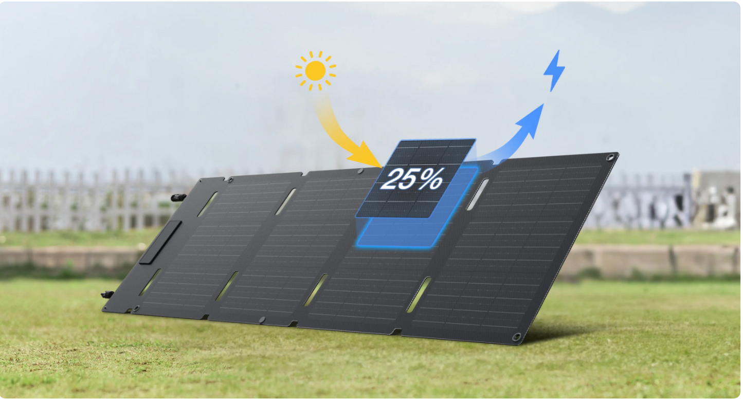 EcoFlow 45W Portable Solar Panel Foldable Lightweight Compact Hanging Design IP68 Waterproof Monocrystalline Silicon Direct Type-C Charging