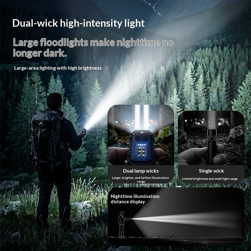 BLACKDOG Night Shadow EDC Flashlight Multifunctional Dual Lamp Tactical Infrared High-Intensity Flashlight Rechargeable Light Magnetic Bottom Outdoor