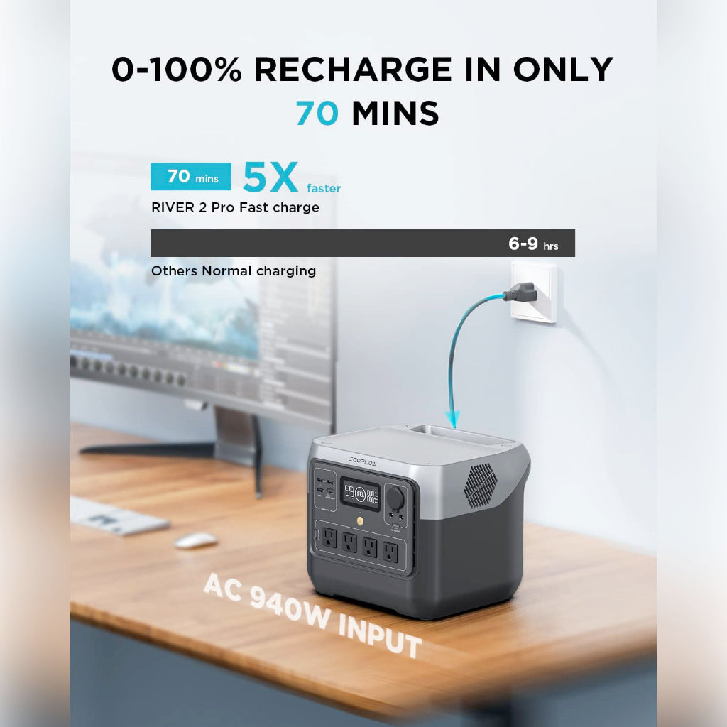 EcoFlow RIVER 2 Pro Power Station Charging In 70 Minutes 800W Up To 1600W With X-Boost Power Emergency Power Source Battery Backup Energy Storage