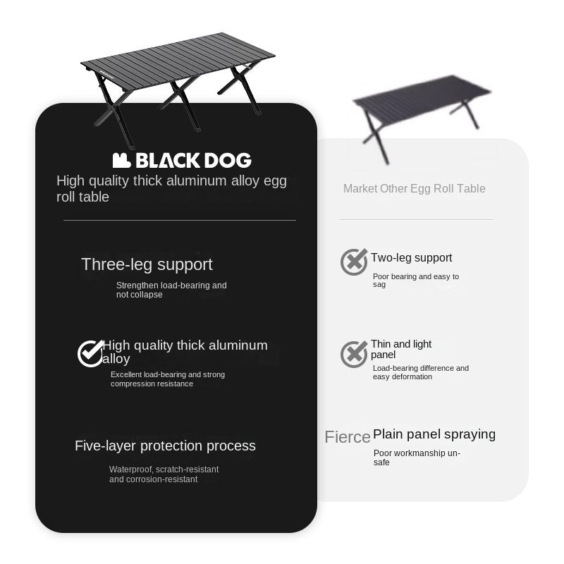 BLACKDOG Aluminum Alloy Egg Roll Table Portable Folding Camping Coffee Dining Table Outdoor Hiking Picnic Beach Foldable Board Triangular Cross Support